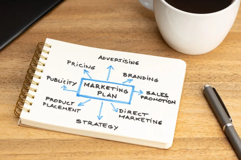5 Steps to Create an Outstanding Marketing Plan